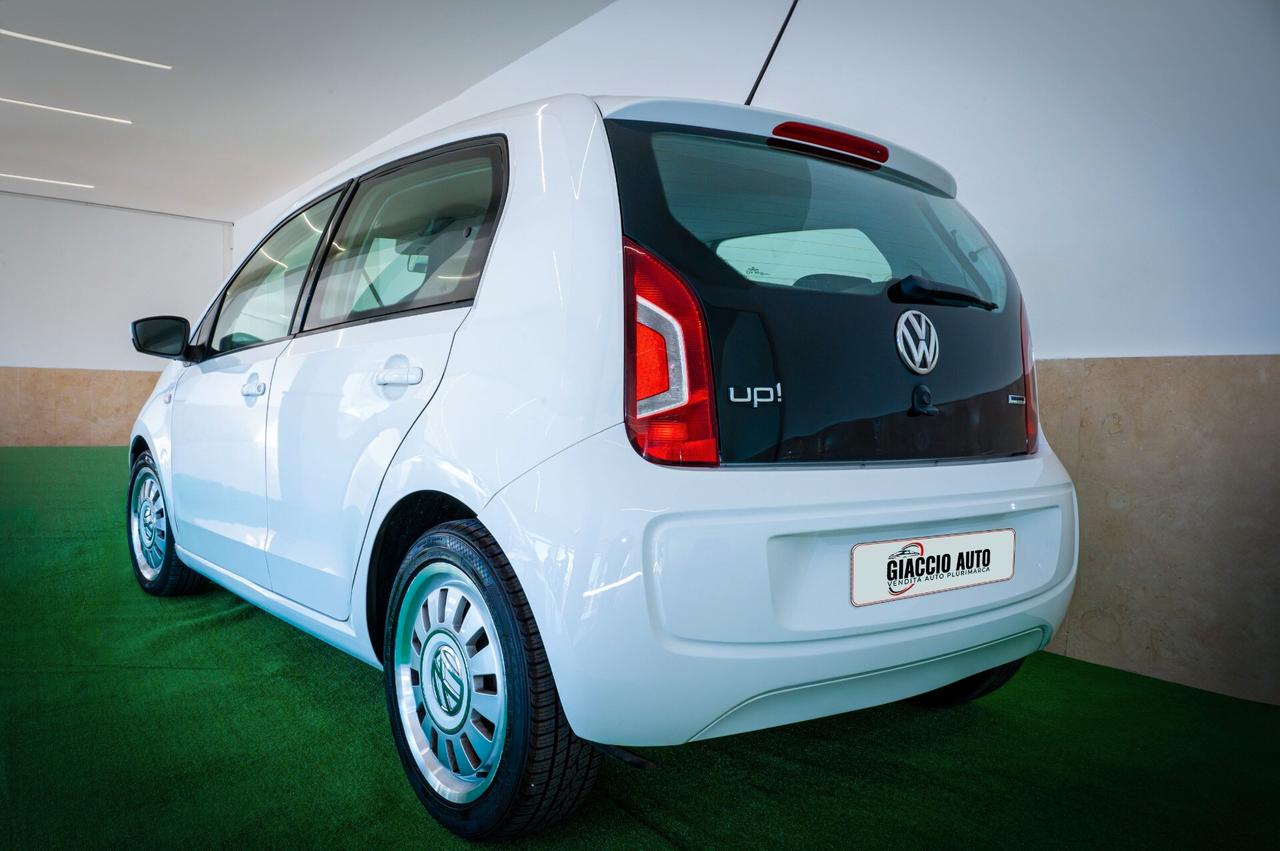 Volkswagen up! 1.0 5p. eco move up! BlueMotion Technology