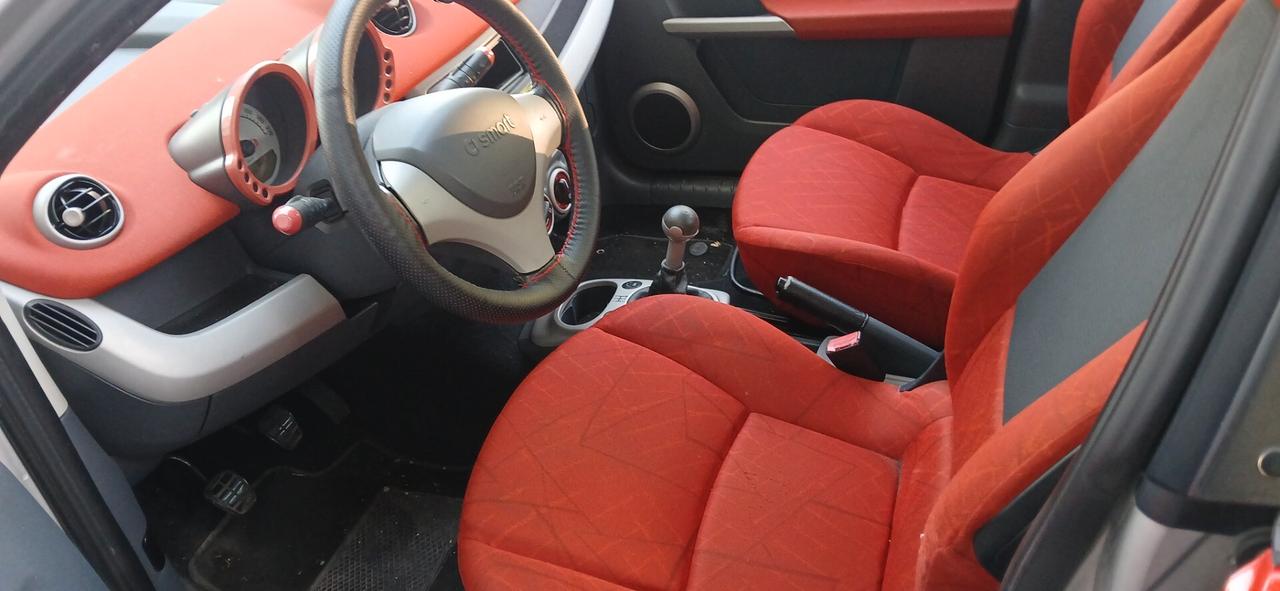 Smart ForFour 1.100 neopatentati