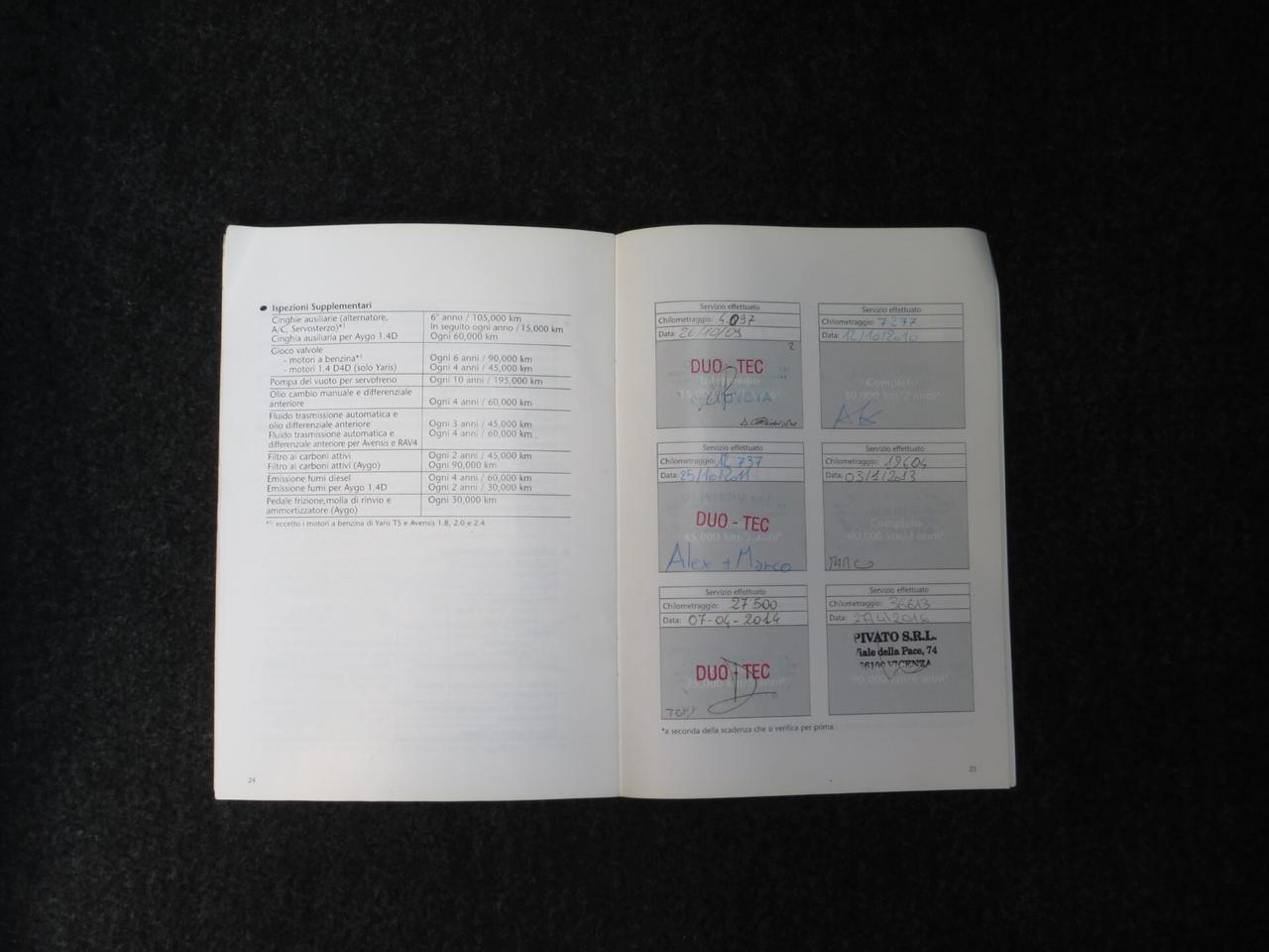 Toyota Aygo 1.0 Now km 63.000. 1proprietario. TAGLIANDATA