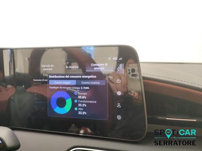 MG Cyberster Cyberster 77 kWh AWD