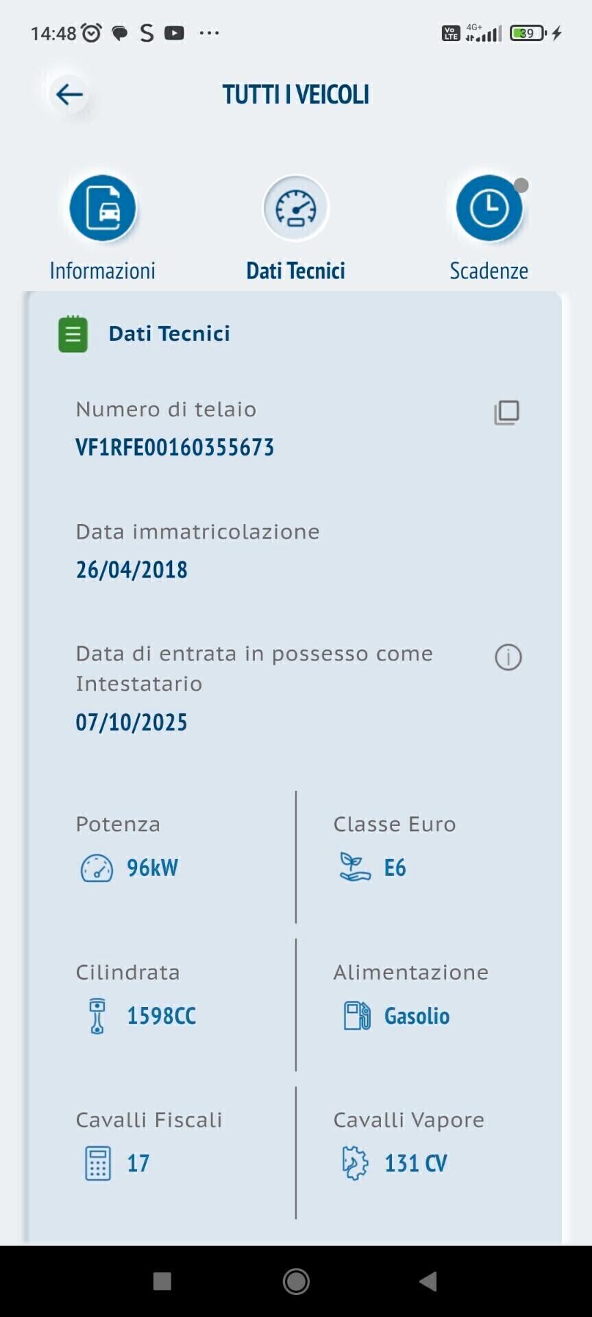 Renault Kadjar 4x4 INSERIBILE Sport Edition 2