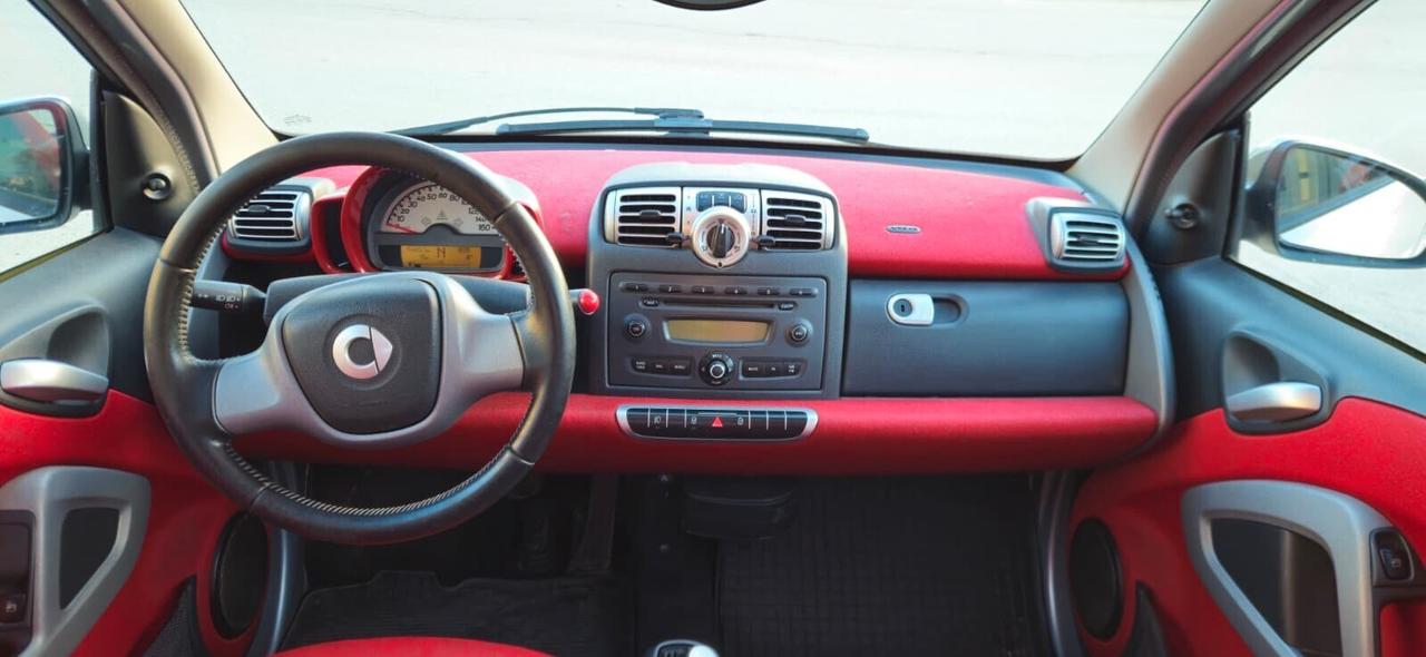 Smart ForTwo passion