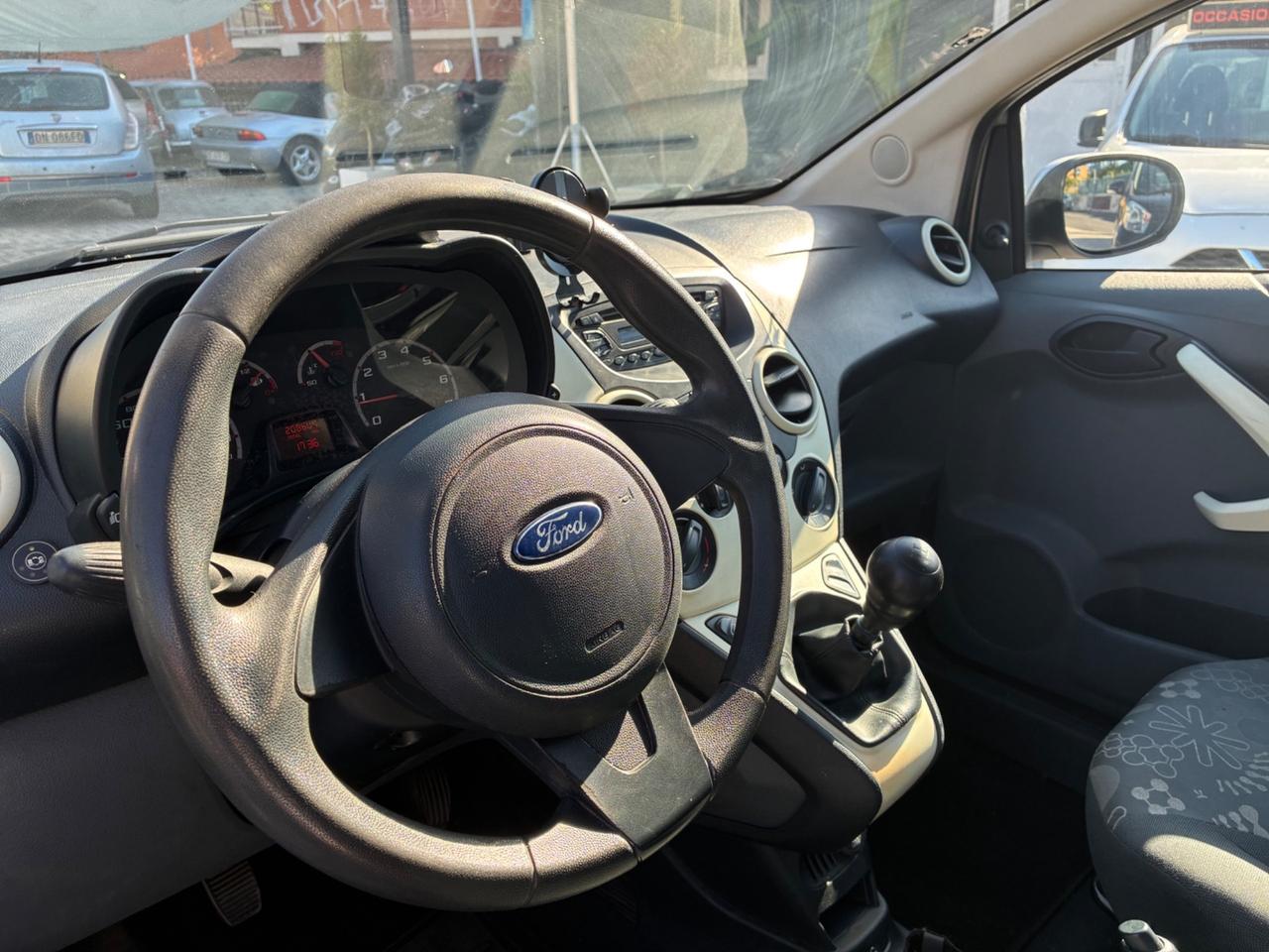 Ford Ka GPL