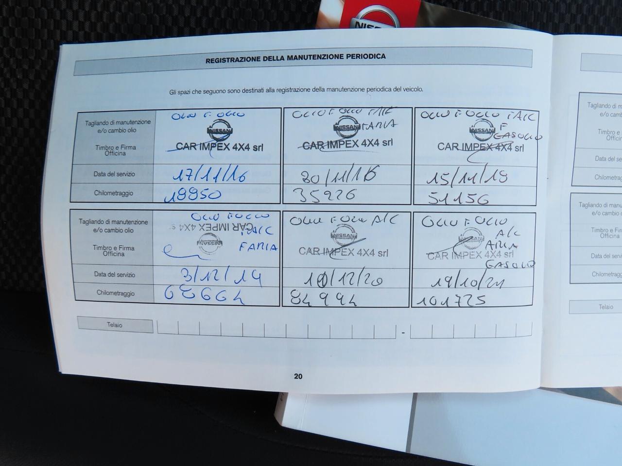 Nissan Qashqai 1.5 dCi Acenta EURO 6 DA VETRINA