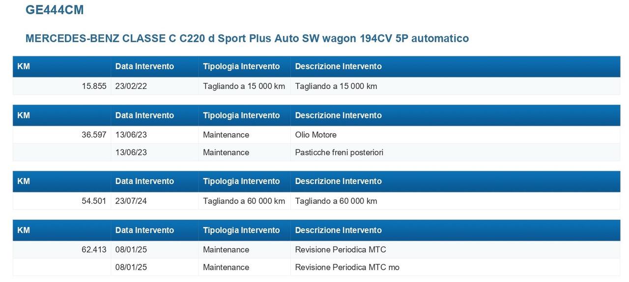 Mercedes-Benz C SW 220 d Sport Plus auto CAMERA+PELLE+APP CONNECT