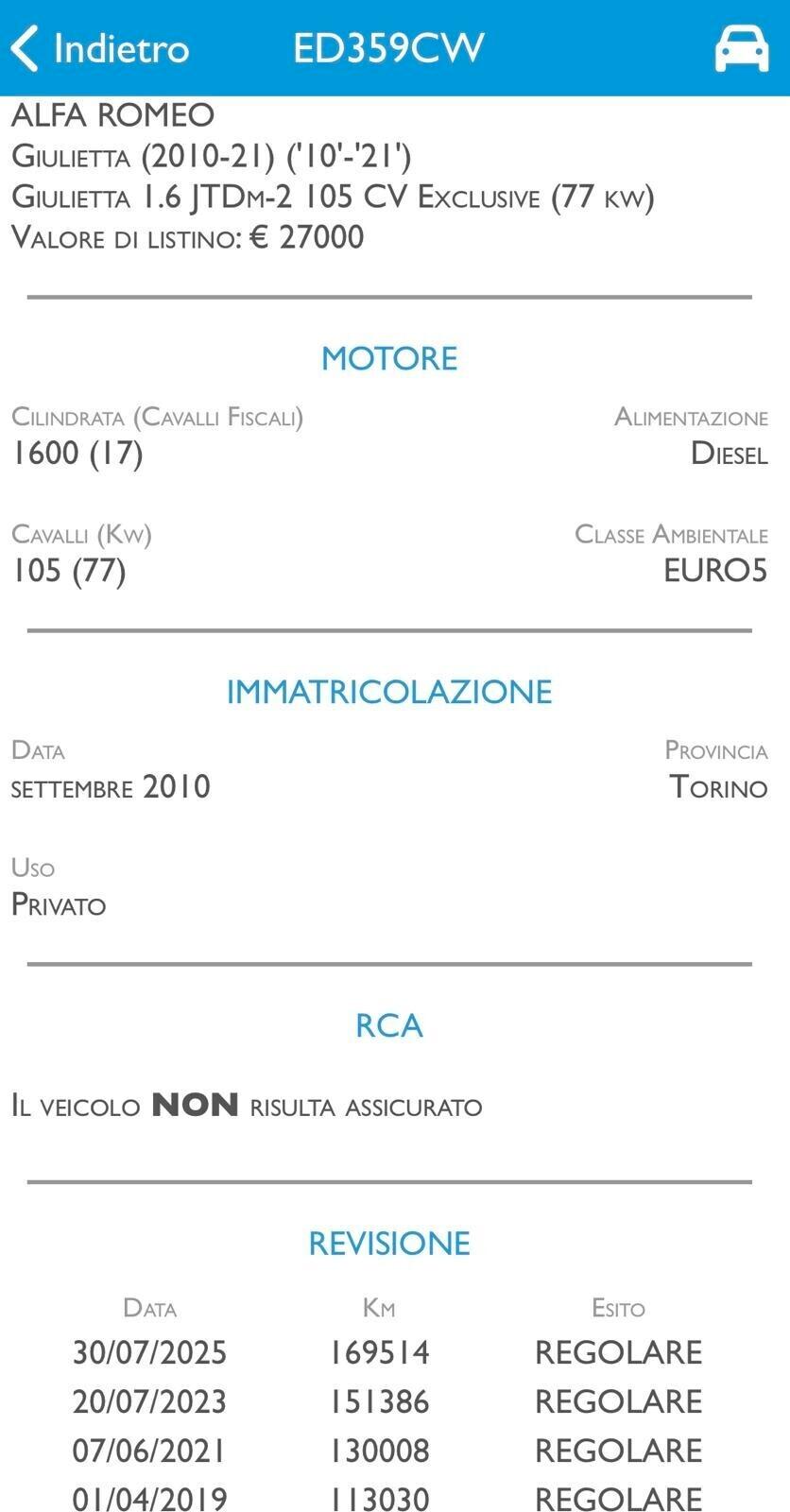 ALFA ROMEO GIULIETTA 1.6 DIESEL - NEOPATENTE