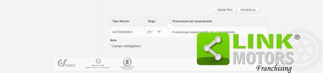 FIAT Panda 1.3 MJT S&S 4x4 Unico Proprietario Neopatentati
