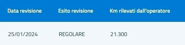 Audi Q3 SPB 2.0 TDI 190CV S-Tronic S-Line - 2019 Incidentata