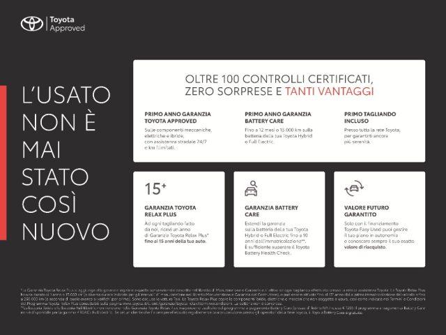 TOYOTA Aygo X 1.0 VVT-i 72 CV 5 porte Active