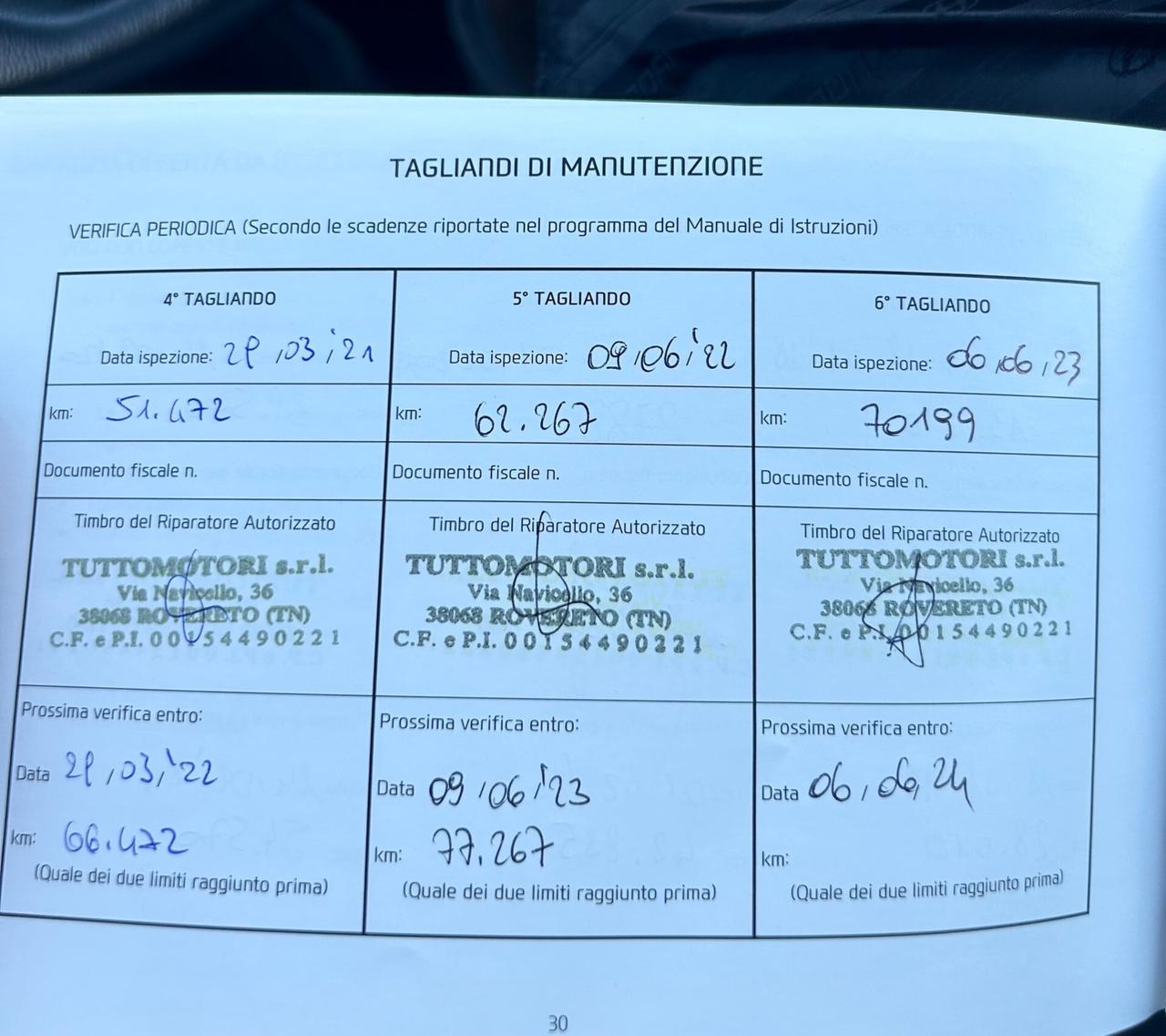 Hyundai Tucson 1.7 CRDi XPossible SOLO 95.000km