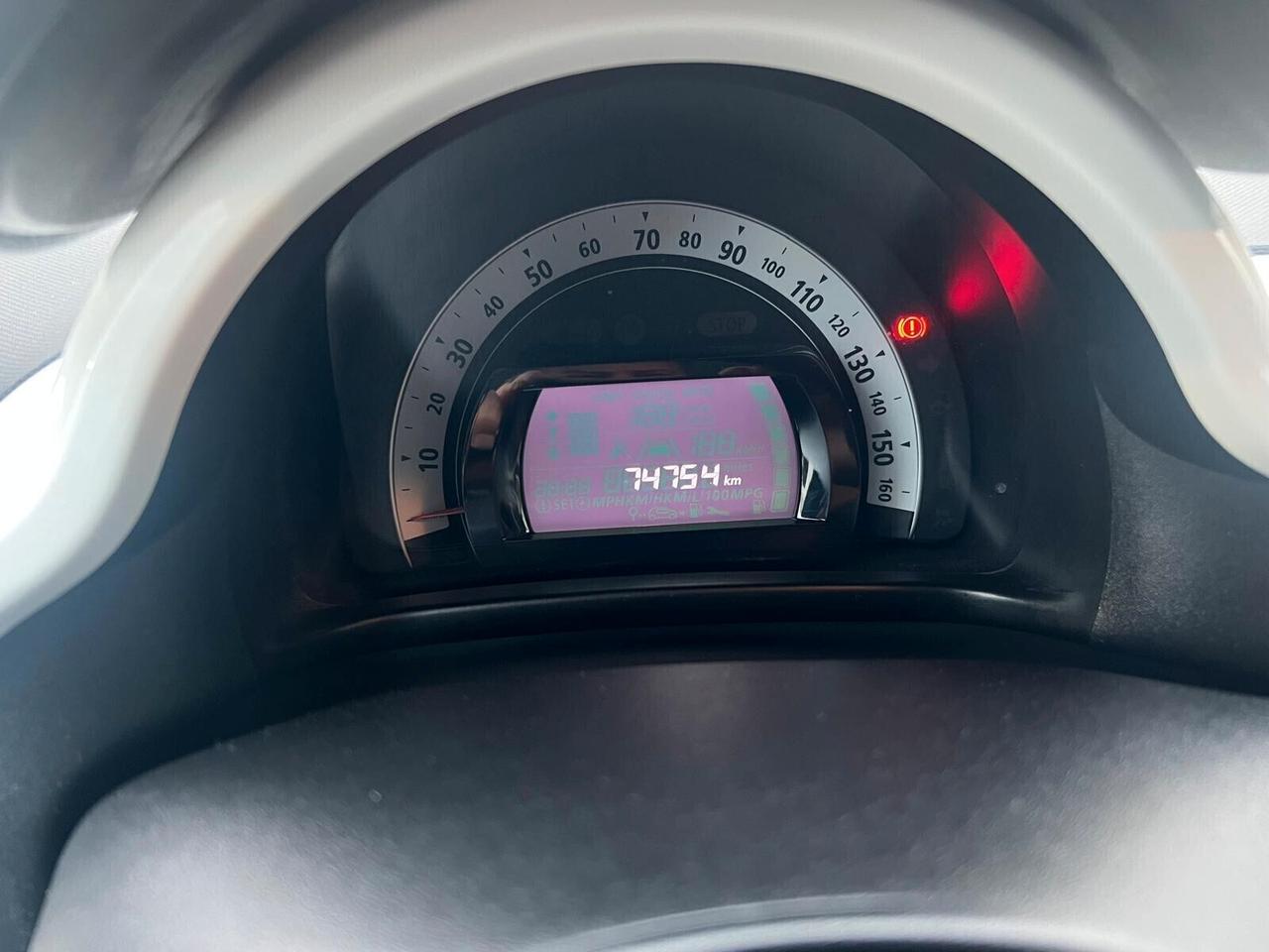 Renault Twingo SCe Stop&Start Energy