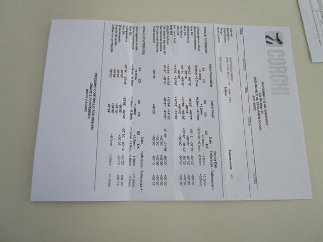 BMW 520 i 24V cat Futura