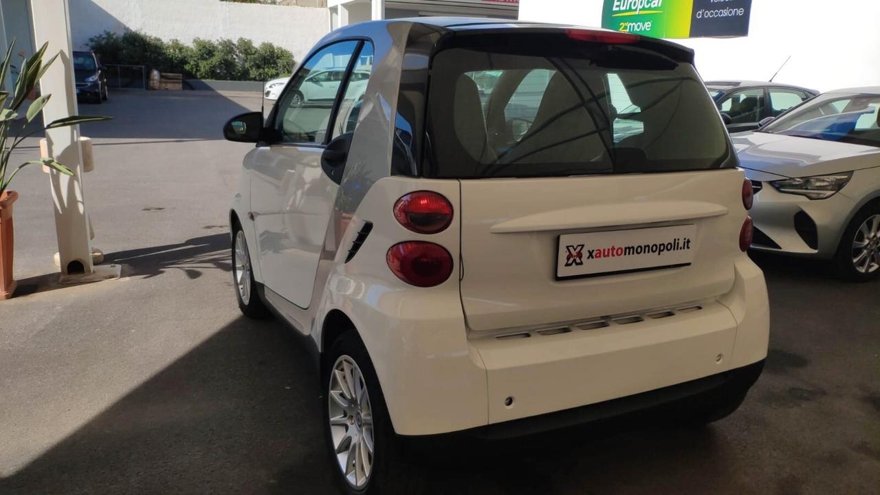 Smart ForTwo 800CC Diesel