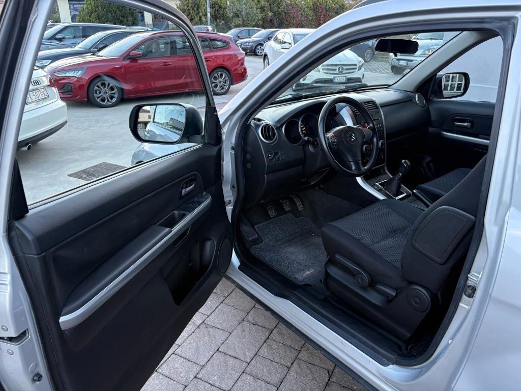 Suzuki Grand Vitara 1.9 DDiS 3 porte Evolution 130cv