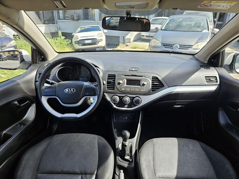 Kia Picanto Picanto 1.0 City Limited Gpl 5p