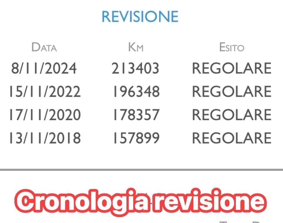Toyota RAV 4 RAV4 2.2 D-4D 136 CV Sol