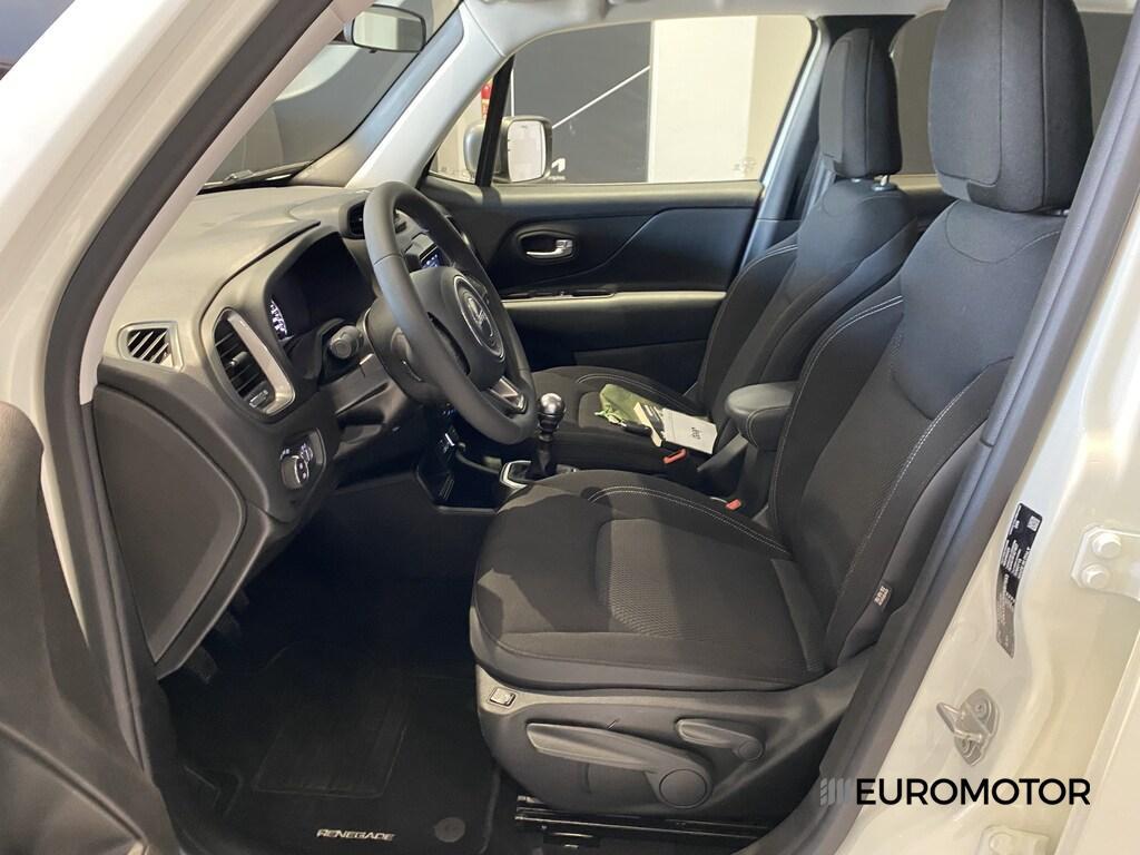 Jeep Renegade 1.6 Multijet II 80TH Anniversary 2WD