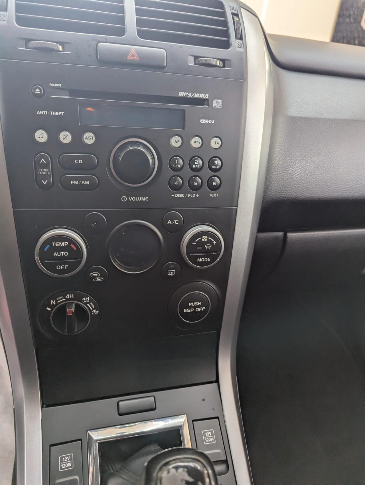 Suzuki Grand Vitara 1.9 unicoproprietario