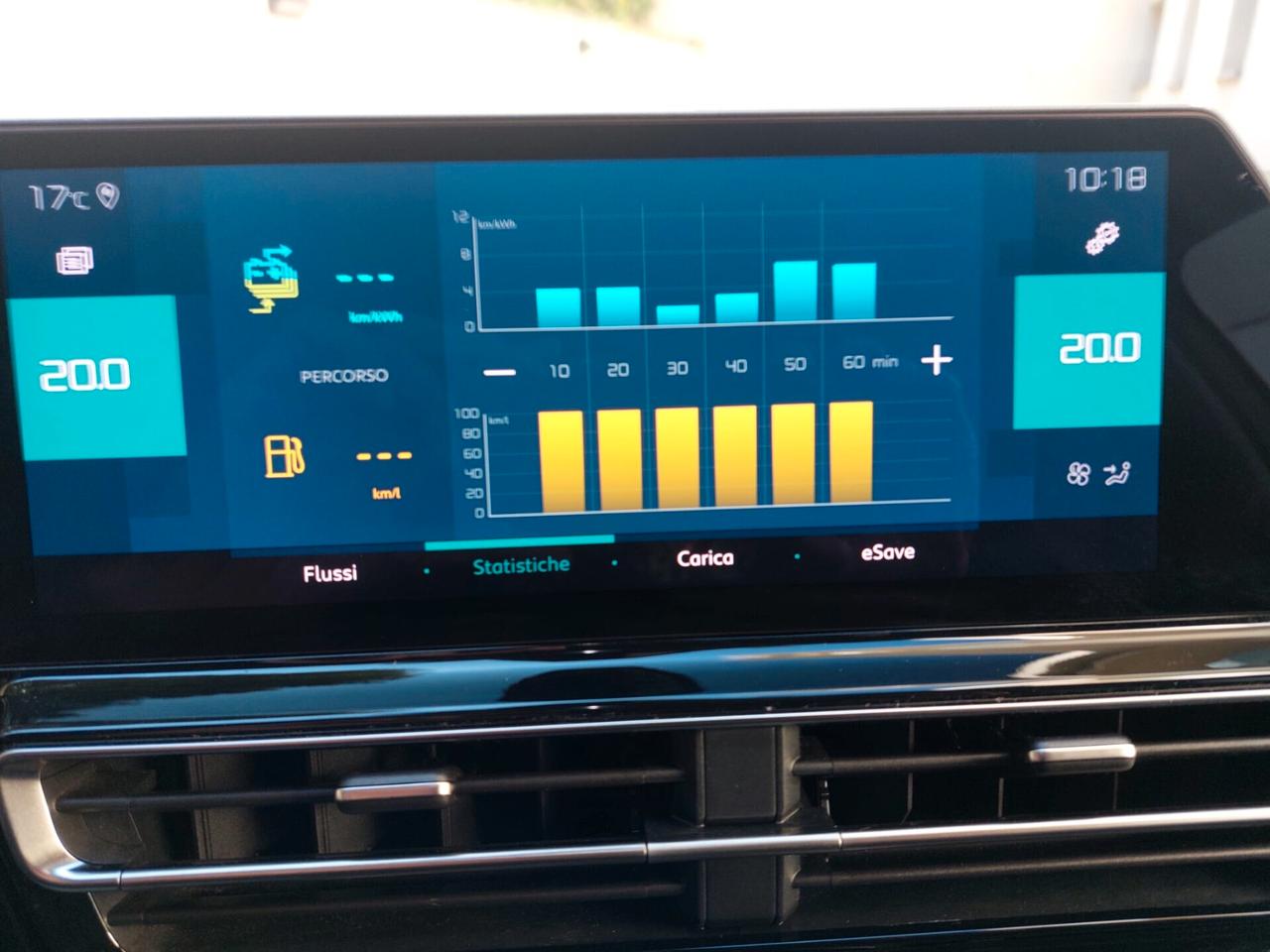 Citroen C5 Aircross PHEV Ibrido Plug In 225 e-EAT8 Shine