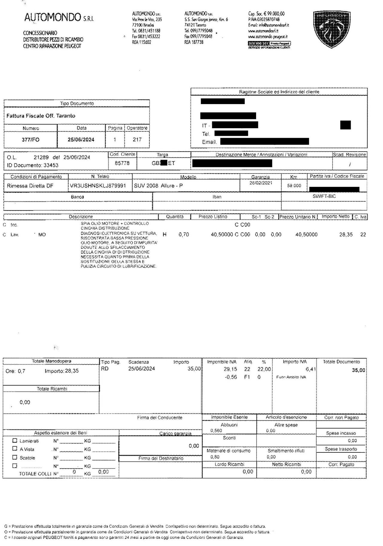 Peugeot 2008 PureTech 130 S&S Allure