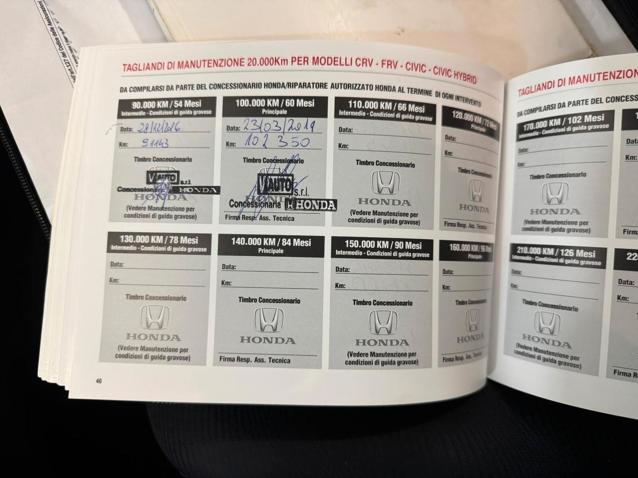 Honda CR-V 2.2 i-DTEC Advance