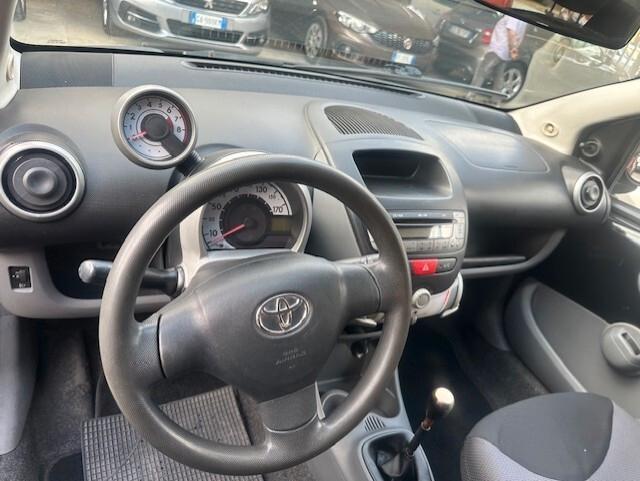 TOYOTA AYGO