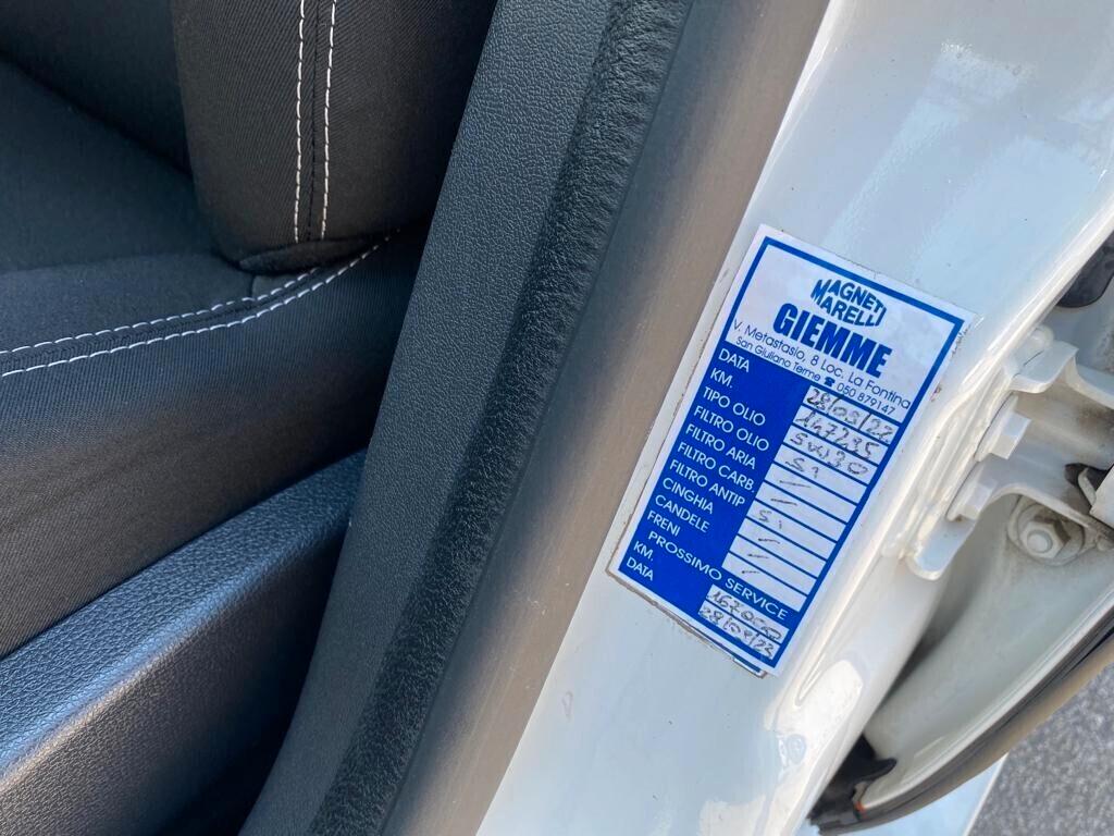 Dacia Duster 1.5 dCi 110CV La Gazzetta dello Sport 11/2015