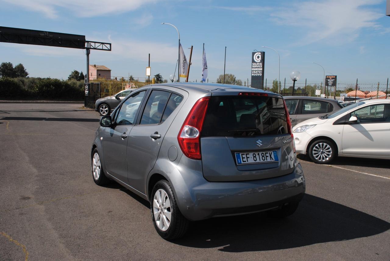 SUZUKI SPLASH 1.2 86 CV