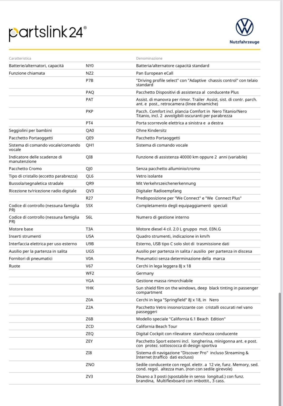 Volkswagen California 2.0 TDI 204CV DSG 4motion Beach Tour