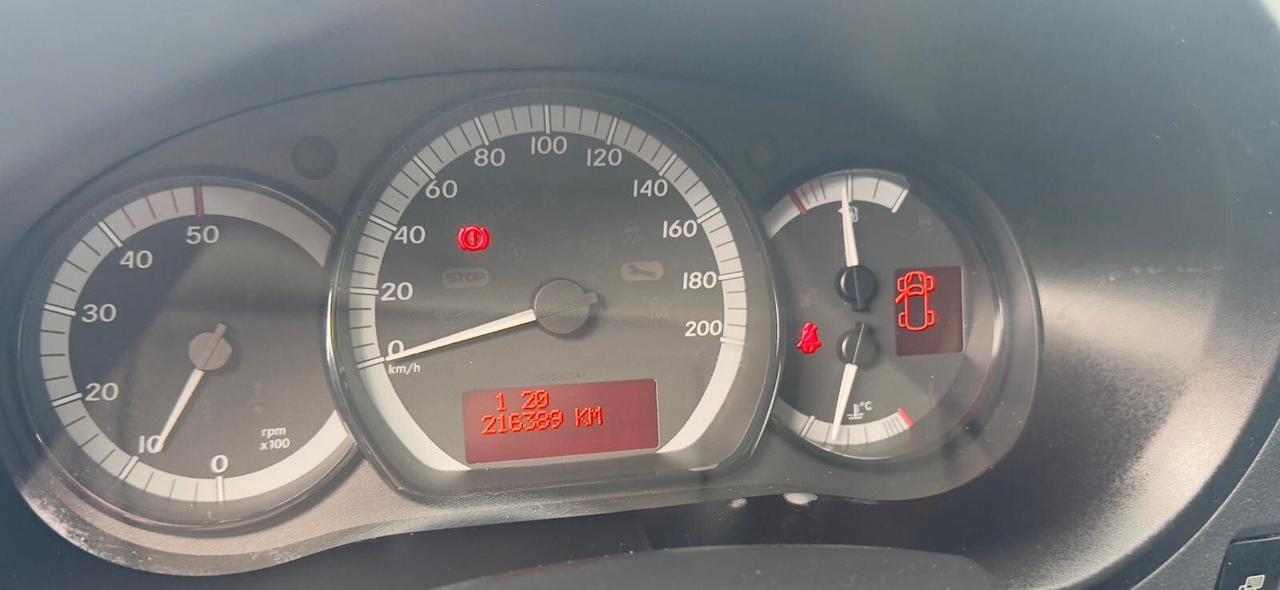 Mercedes Benz Citan 1.5 Cdi