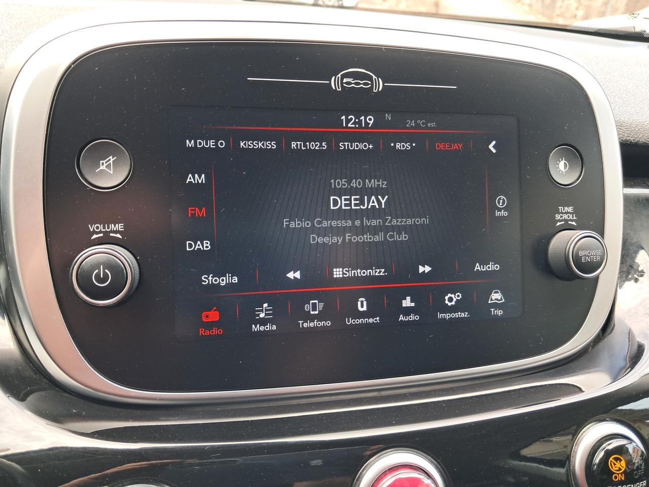 Fiat 500X 1.6 Mjt 120 cv City Cross