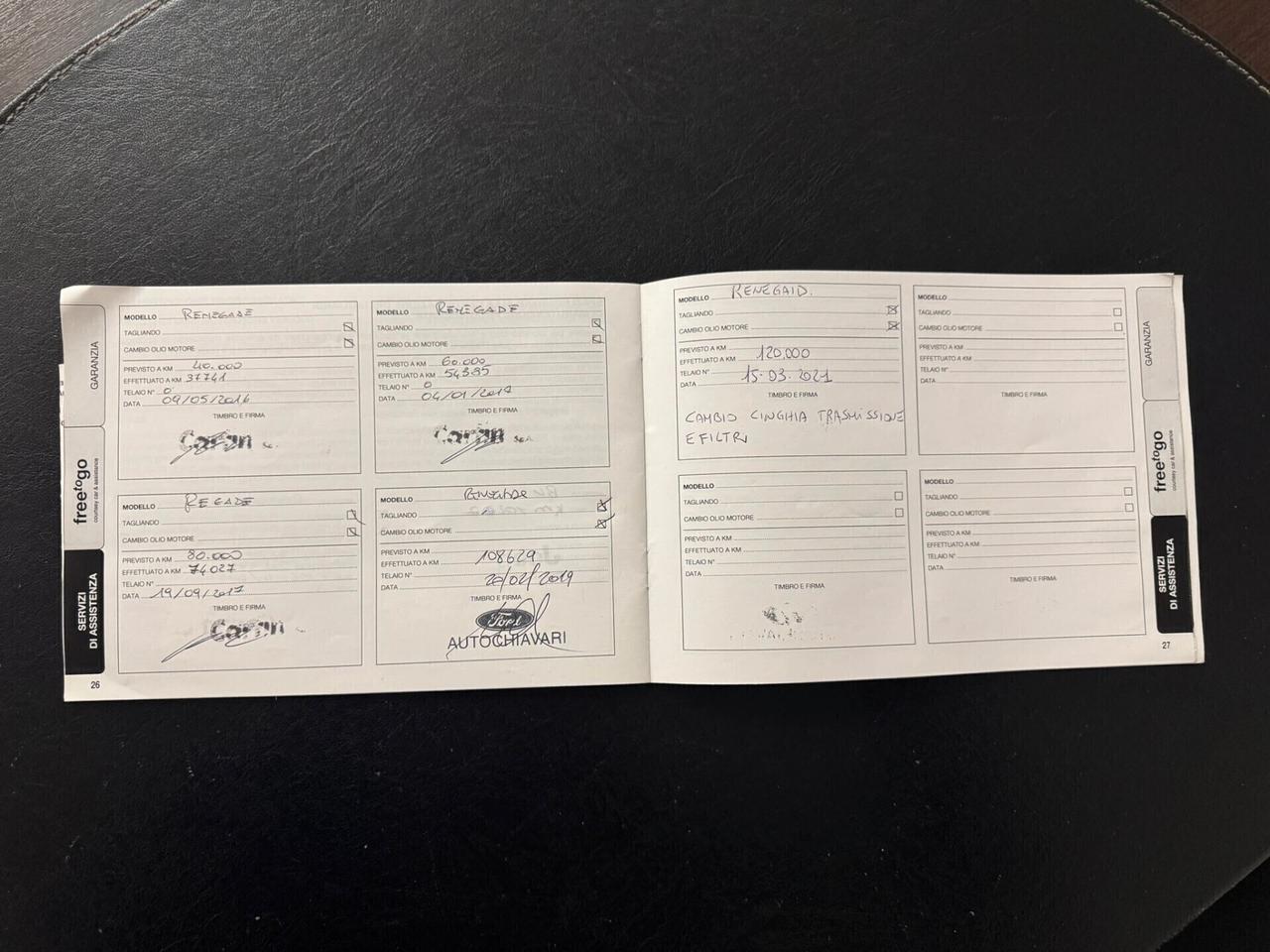 Jeep Renegade 2.0 Mjt 140CV 4X4 Limited