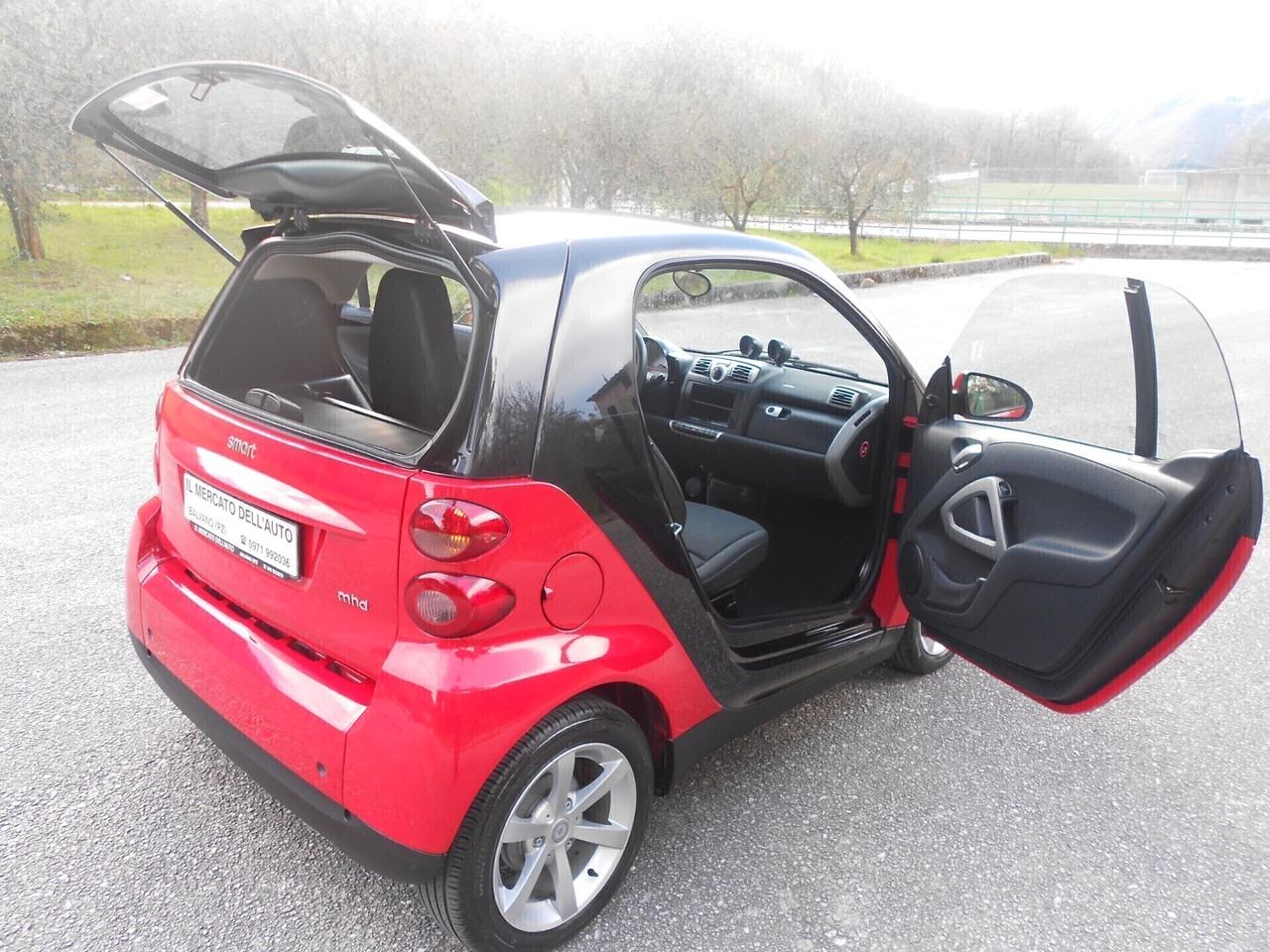 SMART 1.0mhd(C.A.LEVETTE F1,CLIMA)71cv,E5A