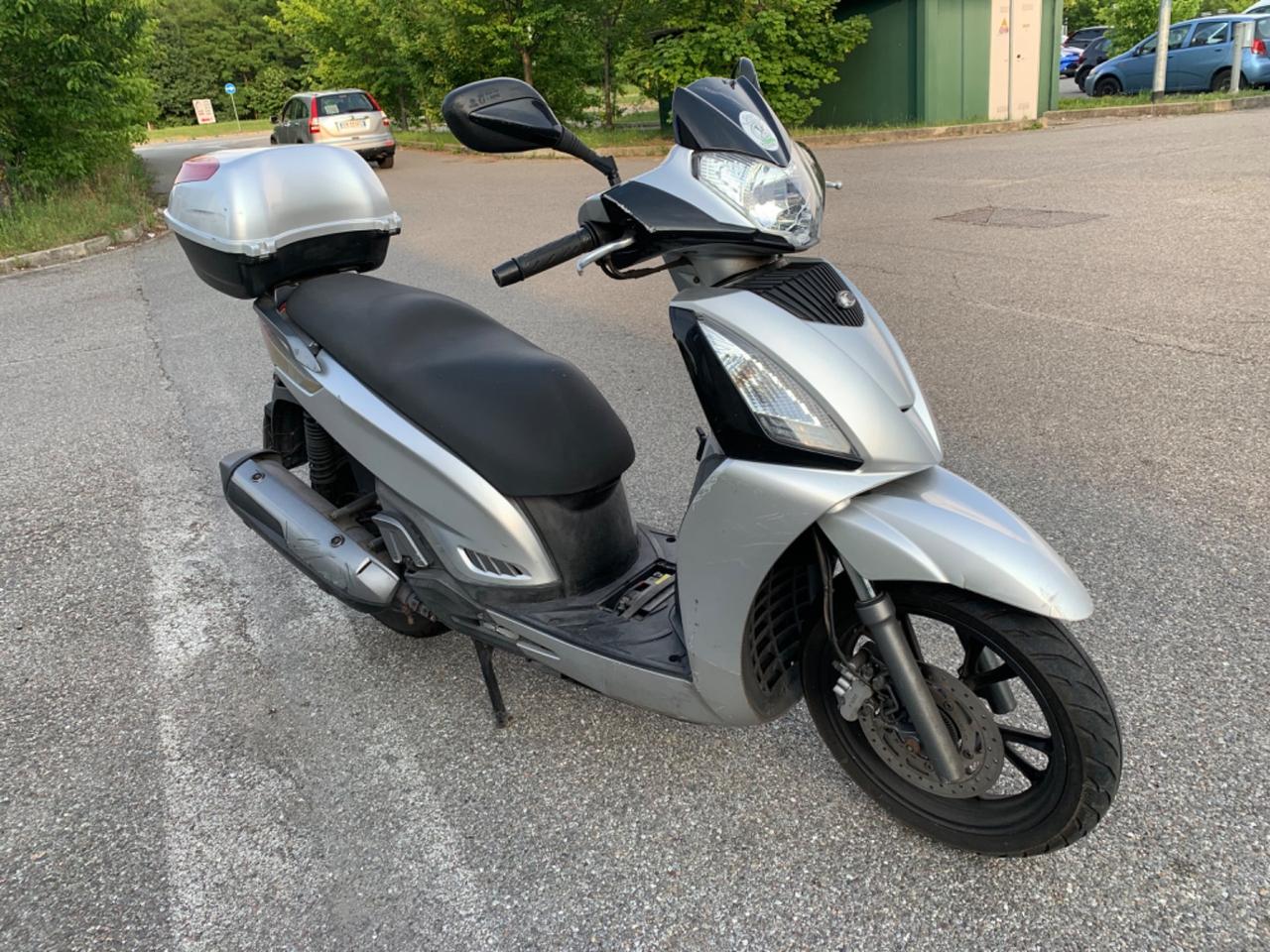 Kymco