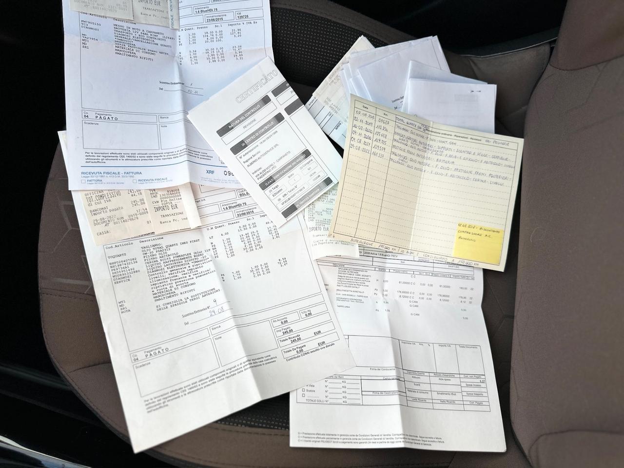 Peugeot 2008 1.6 BlueHDi 75 Active