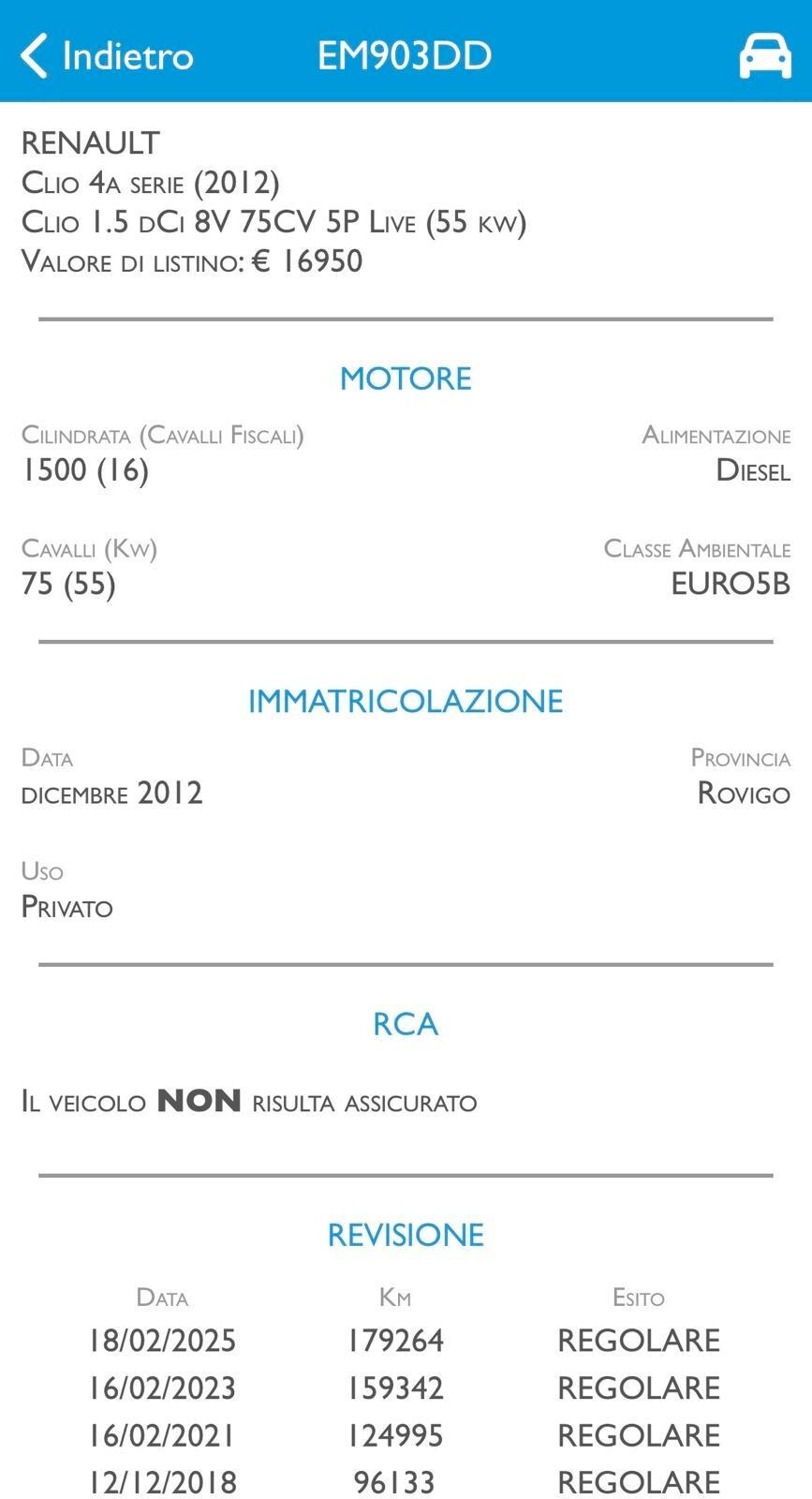 RENAULT CLIO 1.5 DIESEL - NEOPATENTE