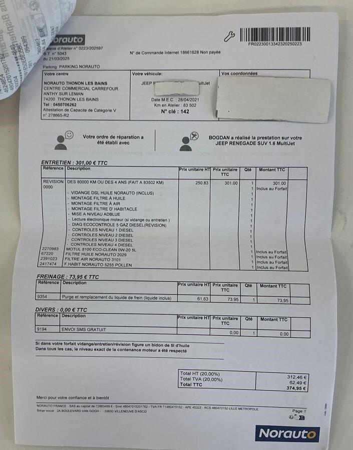 Jeep Renegade 1.6 Mjt 130 CV Limited