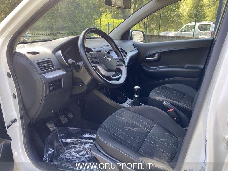 Kia Picanto 1.0 12V EcoGPL 5 porte Active