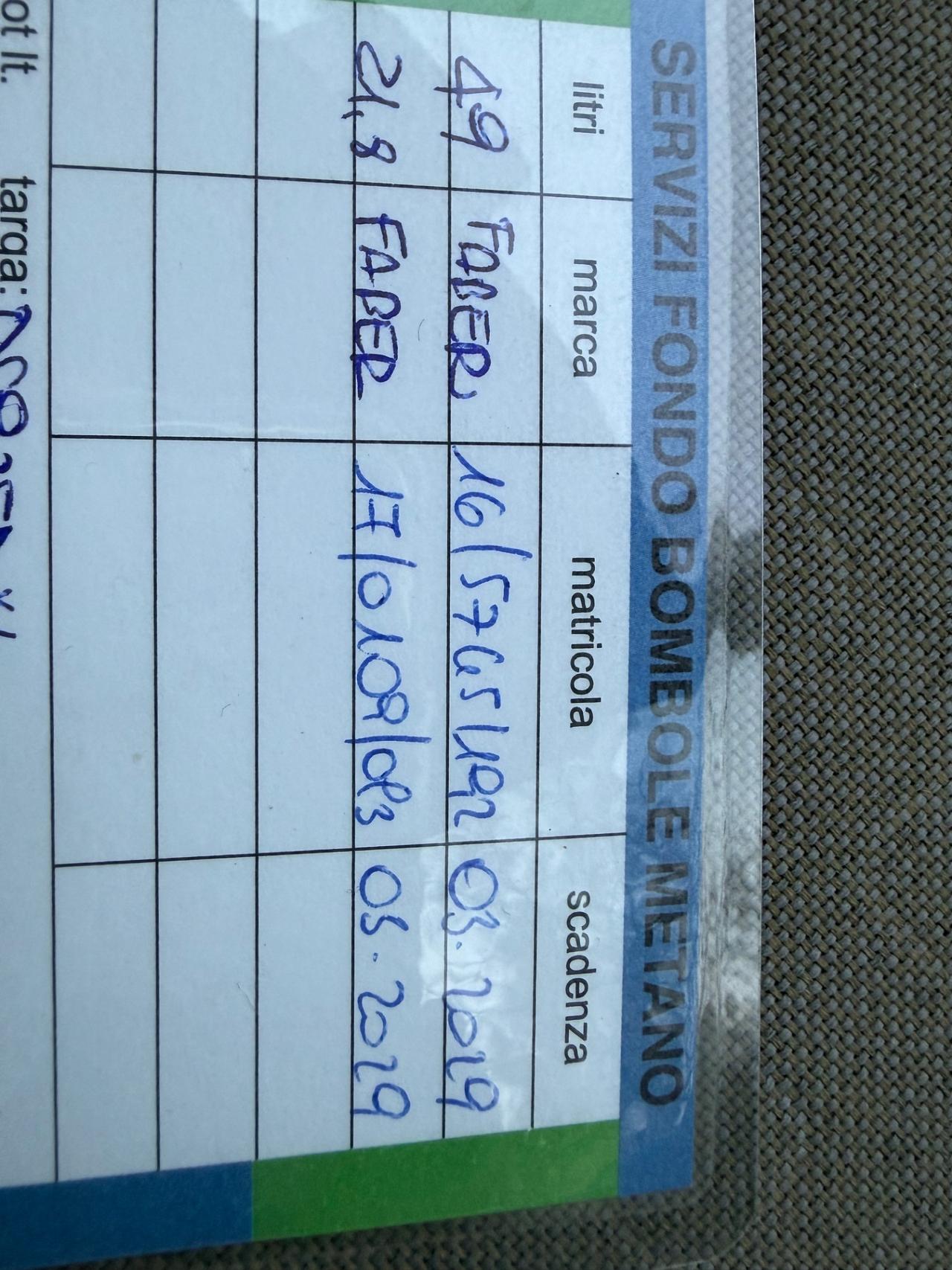 Fiat Panda 1.2 Dynamic Natural Power Mamy