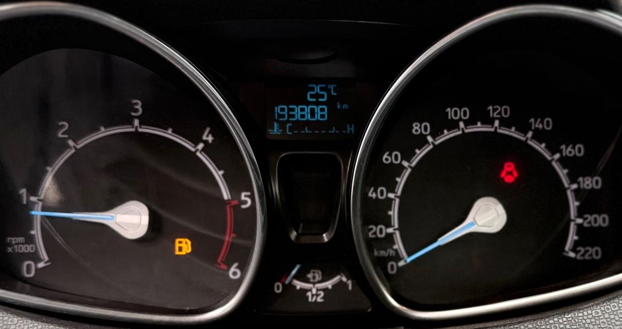 Ford Ecosport 1.5 Diesel Titanium 95 Cv