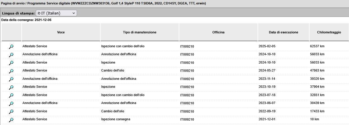 VOLKSWAGEN Golf 1.4 tsi ehybrid Style 204cv dsg APP CONNECT+ACC+ALCANTARA