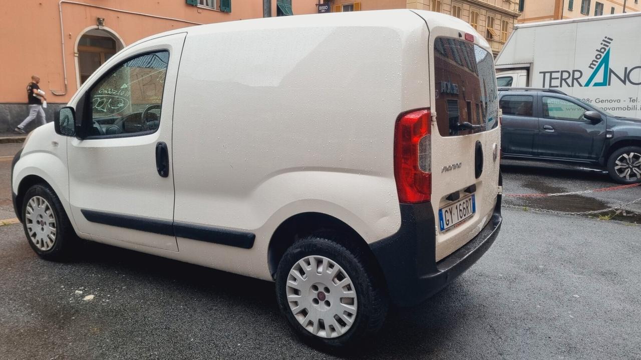 RAPPORTO QUALITA- PREZZO OTTIMO