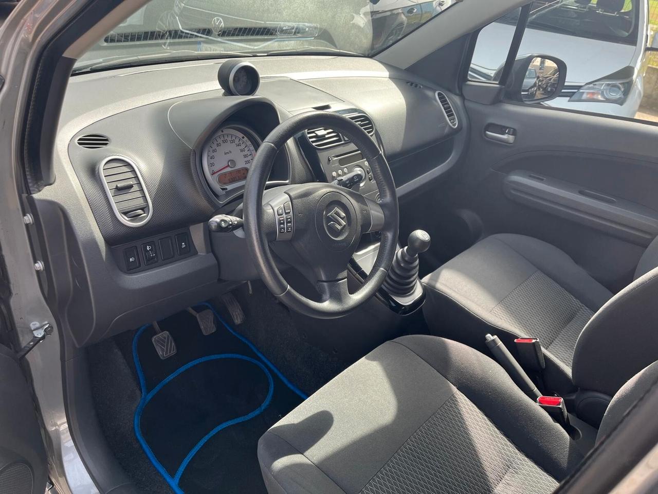 Suzuki Splash 1.2 VVT GL Style