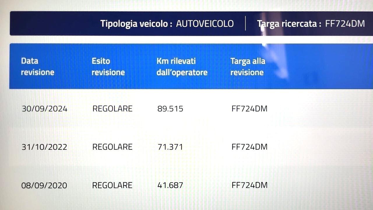 NISSAN JUKE-1,5 dCi-UNICA PRO-EURO 6B-NAVI-3 REVIS