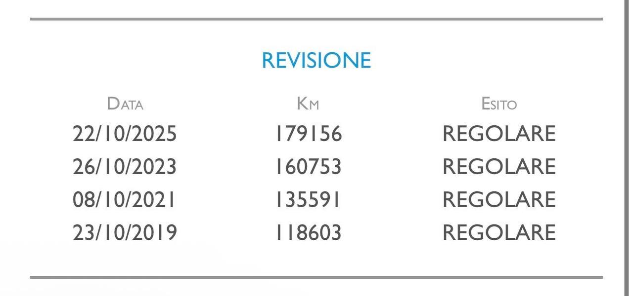 Fiat Bravo 1.6 MJT 105 CV DPF Emotion