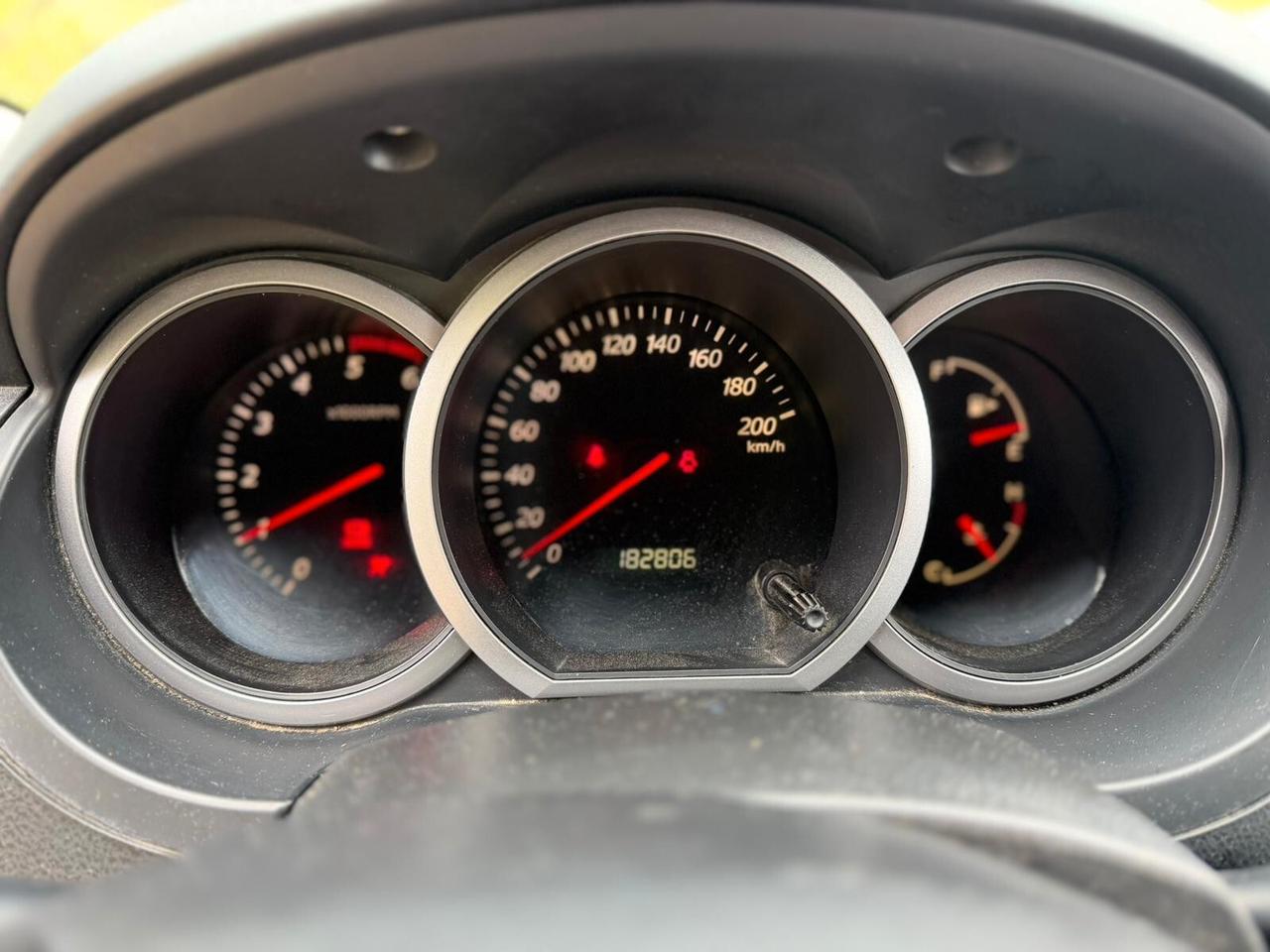 Suzuki Grand Vitara 1.9 DDiS 5 porte