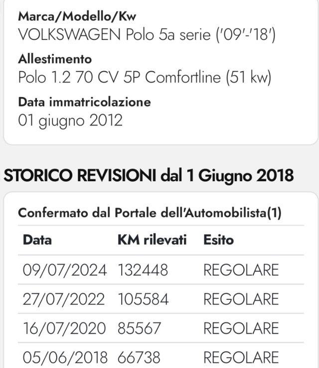VOLKSWAGEN Polo 1.2 70 CV 5p. Comfortline