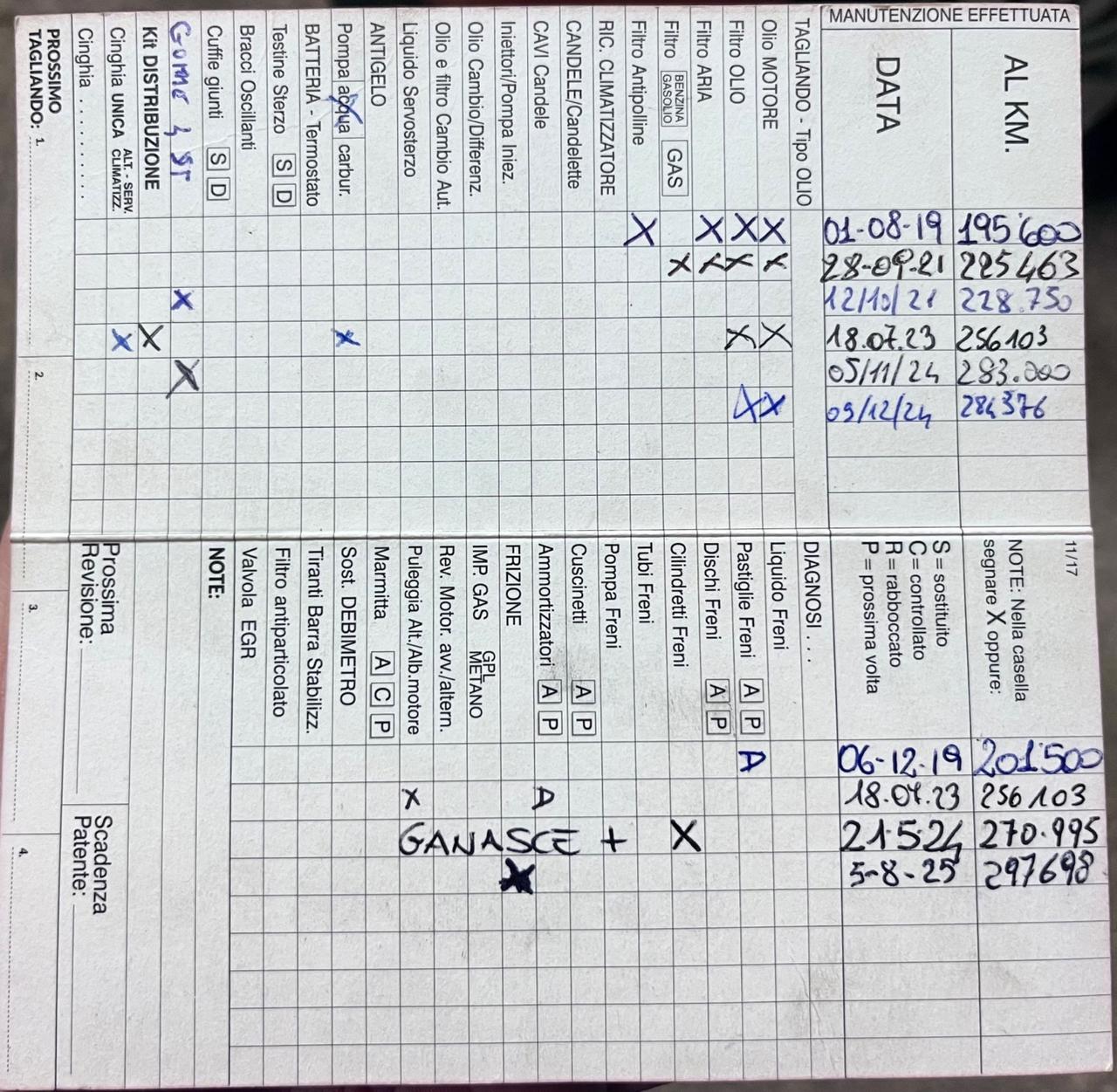 Fiat Multipla 1.9 MJT Emotion