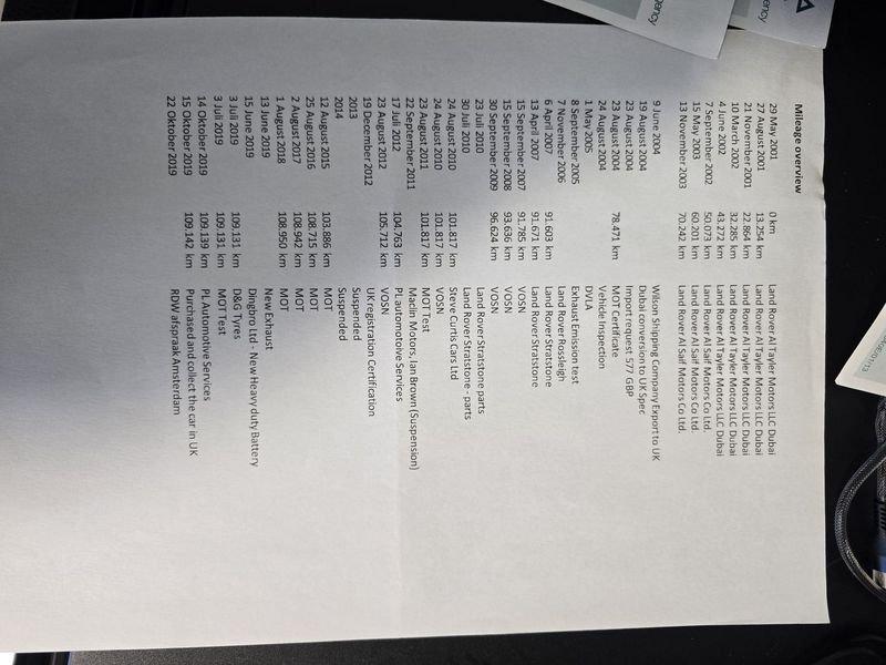 Land Rover Range Rover Holland & Holland Limited Edition