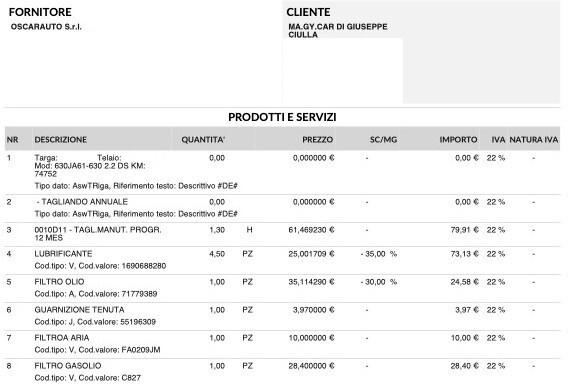 Alfa Romeo Stelvio 2.2 Td 190 cv AT8 Q4 Sprint